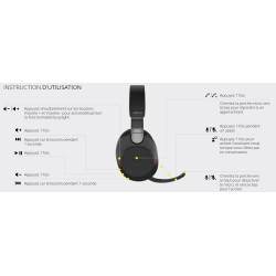 Micro-casque EVOLVE2 85