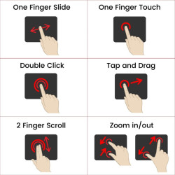 Touchpad filaire PERIPAD 504