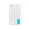 Pavé numérique NUMPAD NB2 (PENCLIC)