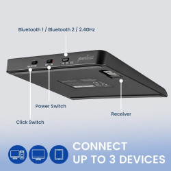 Touchpad sans fil PERIPAD 706 (PERIXX)
