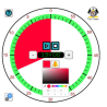 Application Tux Timer