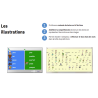 Logiciel Lexibar (HAYLEM)