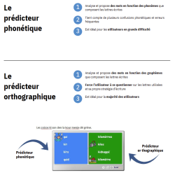Logiciel Lexibar - Aide à la lecture et à l'écriture pour les personnes avec TND (HAYLEM)