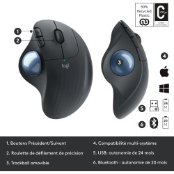 Souris trackball M575 (LOGITECH)