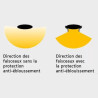 Lampe DMLA 5 couleurs à clipser